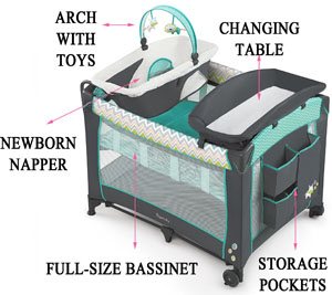 Ingenuity Smart and Simple Playard - Ridgedale Review