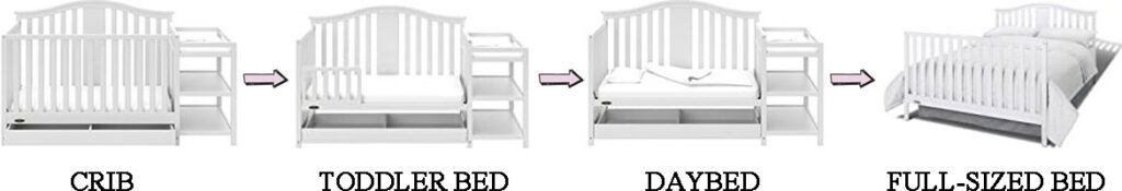 Storkcraft Steveston Convertible Crib Review - Conversions