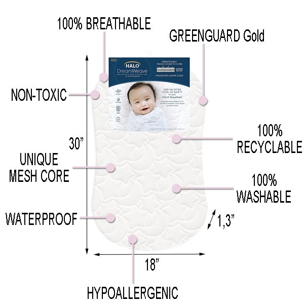 Best Bassinet Mattresses: Best for the HALO Bassinet